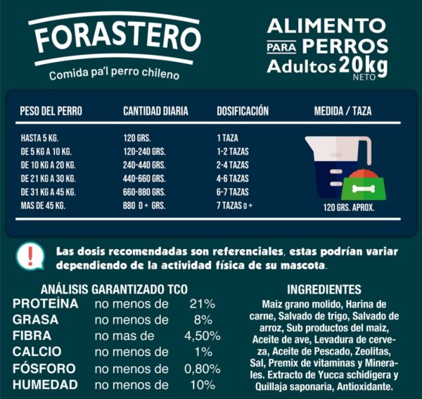 Alimento Forastero Adultos - Image 2