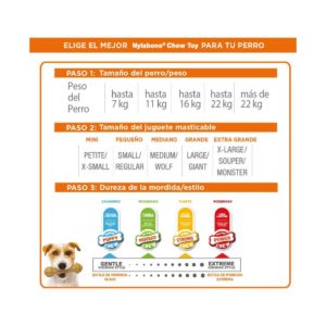 NYLABONE RED CONE SMALL SABOR TOCINO